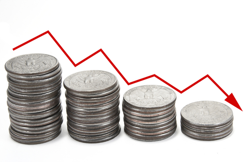 channel conflict profit loss