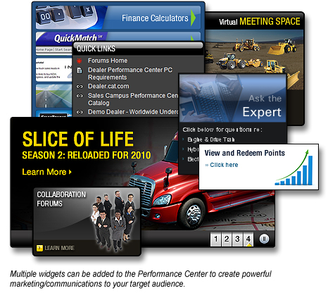 Channel Partner Marketing