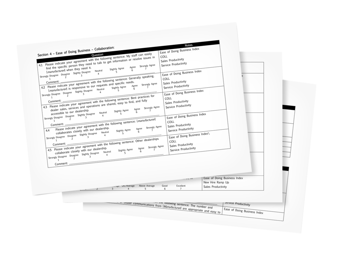 Partner relationship management, prm, channel partner marketing, channel communications, partner management, partner portal, channel management software