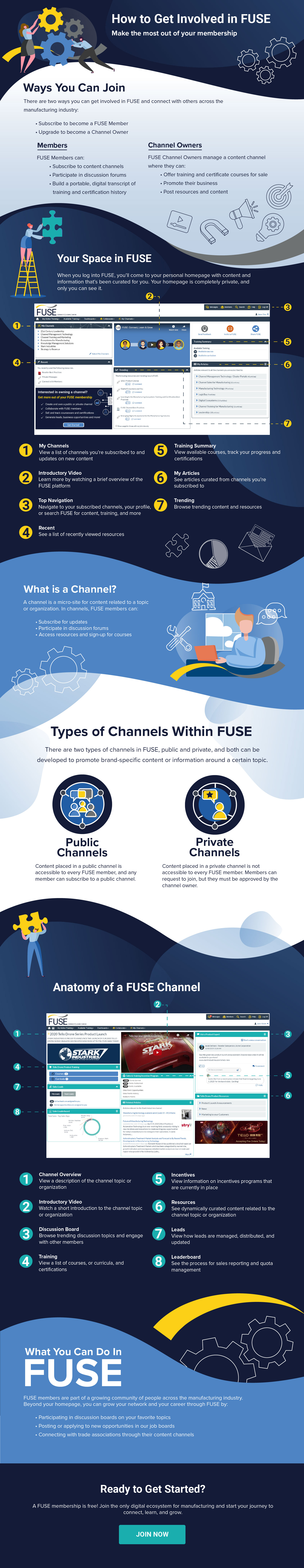 FUSE_Infographic_2020_sm
