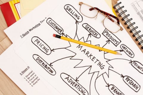 whats-the-connection-between-inbound-marketing-and-channel-marketing